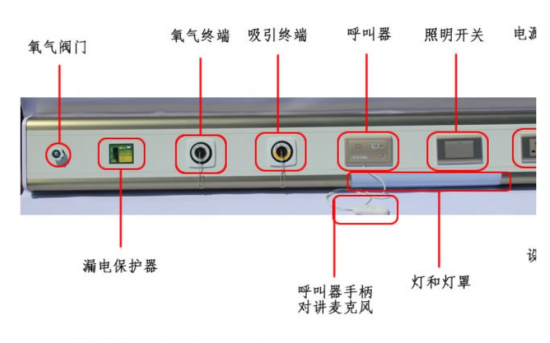 醫(yī)院供氧管道氧氣閥門(mén)的開(kāi)關(guān)使用方法